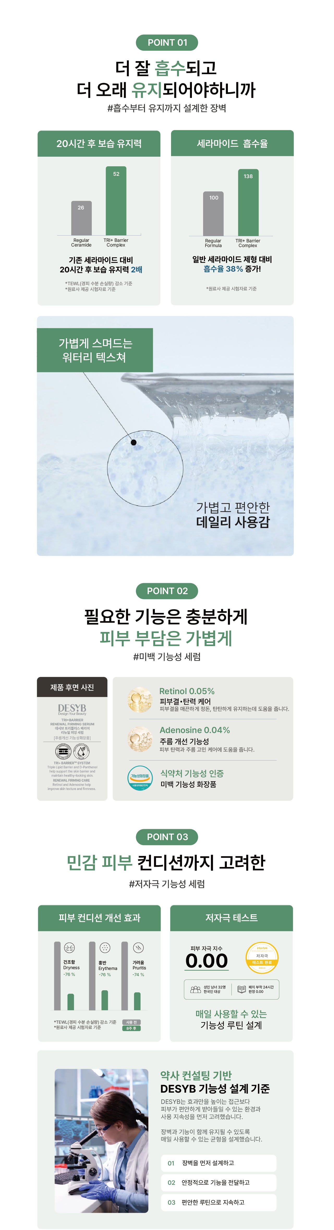 Renewal Firming Serum